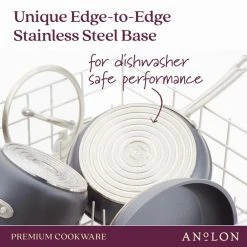 Anolon Cookware Anolon Accolade 8" & 10" Fry Pan Set -Cuisinart Shop bnkm